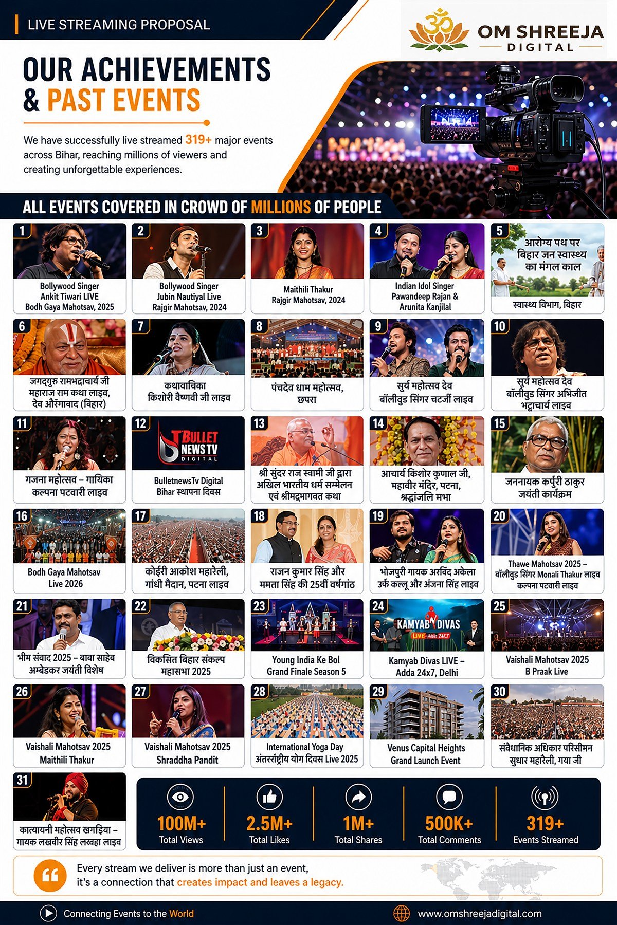 OM Shreeja Digital live streaming achievements and past events